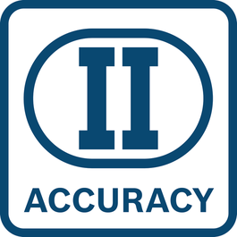 Natančnost razreda II